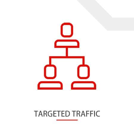 Targeted Traffic